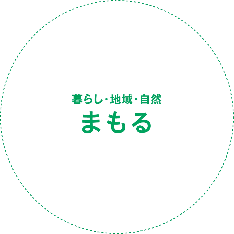 暮らし・地域・自然まもる